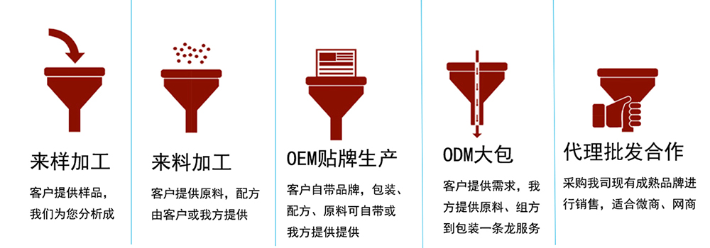 一次性医用外科口罩(图8)