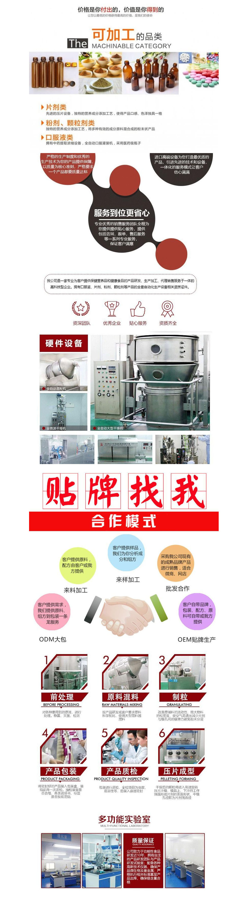 保健食品加工(图1)